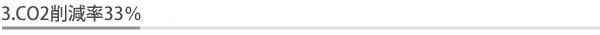 3.CO2�팸��33��