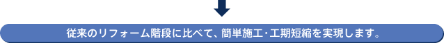 �]���̃��t�H�[���K�i�ɔ�ׂāA�ȒP�{�H�E�H���Z�k���������܂��B