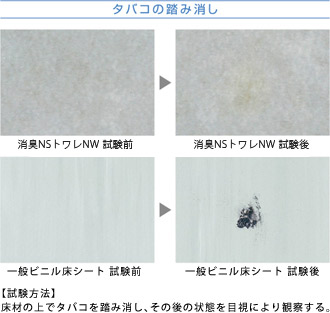 タバコの踏み消し