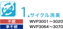 1. �T�C�N�����L