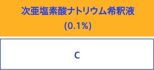 次亜塩素酸ナトリウム希釈液