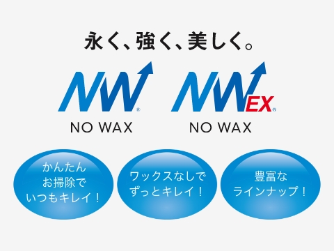 「NW」「NW-EX」