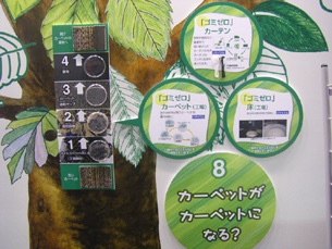 u[Xi(5)
