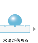 水滴が落ちる