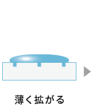 薄く拡がる