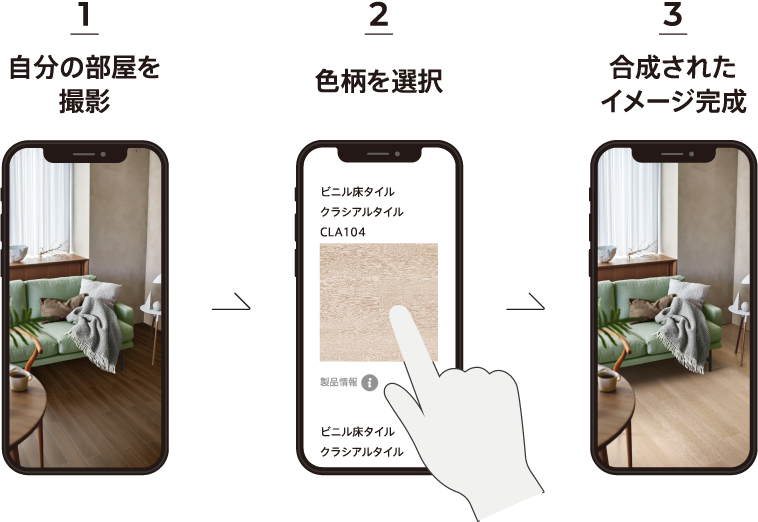 1 自分の部屋を撮影 → 2 色柄を選択 → 3 合成されたイメージ完成