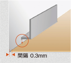 壁際施工時