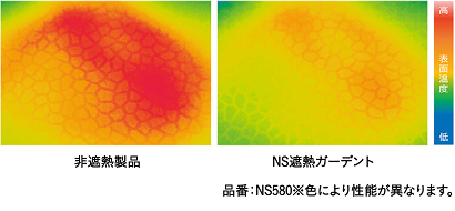 シンクロエンボスによるリアルな目地凹み
