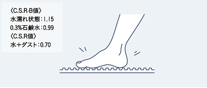 歩行音（コツコツ音）を低減