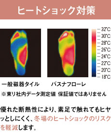 ヒートショック対策