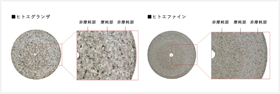 耐摩耗性試験結果10,000回転時の摩耗量（JIS A 1453 準拠）全層にわたり模様が持続ヒトエ グランザ/ヒトエ ファイン