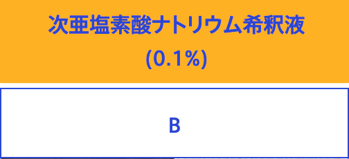 次亜塩素酸ナトリウム希釈液